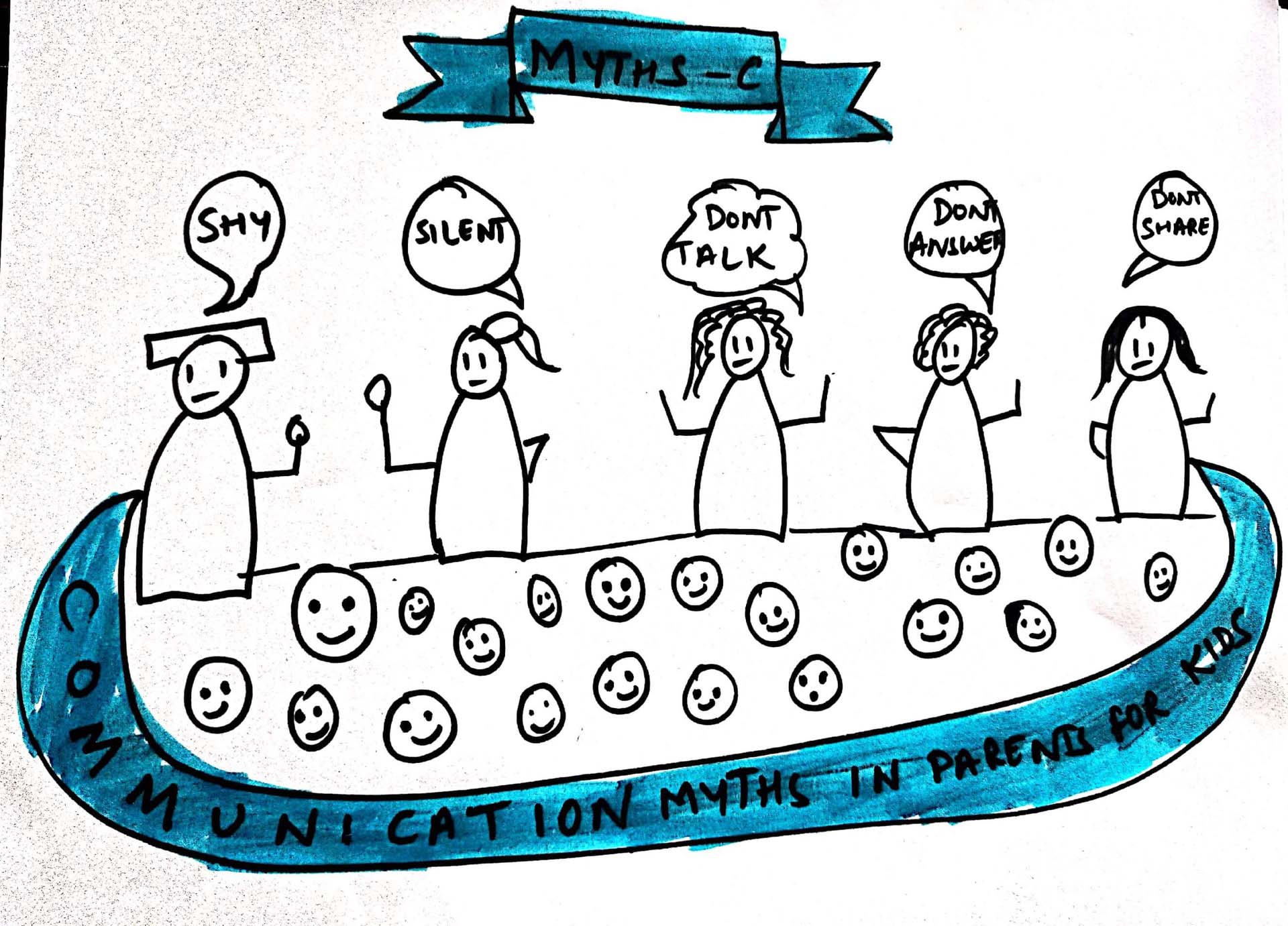 Top 5 Myths around communication skills in children below 12 years.