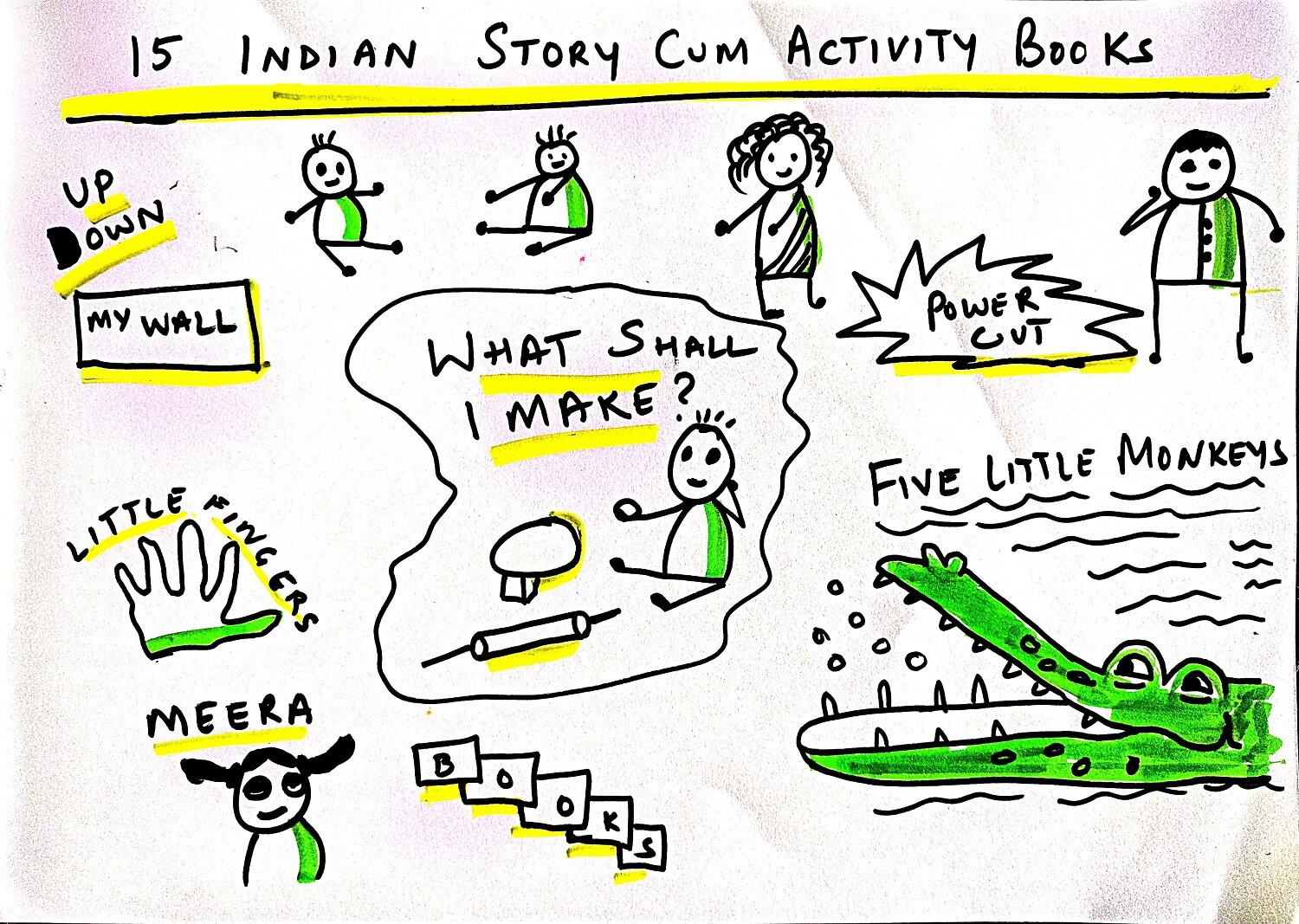 15 Indian/Desi Story Based Tactile Activity Books For Toddlers (1-3 years) And Pre-schoolers (4-7 years)